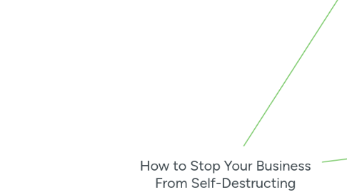 Mind Map: How to Stop Your Business From Self-Destructing