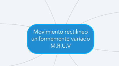 Mind Map: Movimiento rectilíneo uniformemente variado M.R.U.V