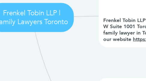 Mind Map: Frenkel Tobin LLP | Family Lawyers Toronto