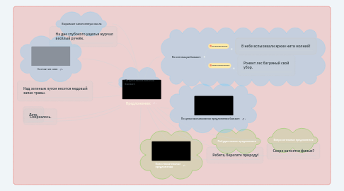 Mind Map: Предложения: