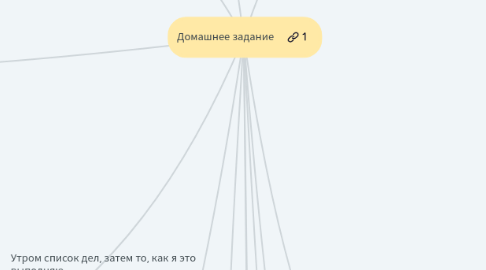 Mind Map: Домашнее задание