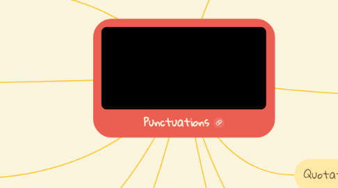 Mind Map: Punctuations