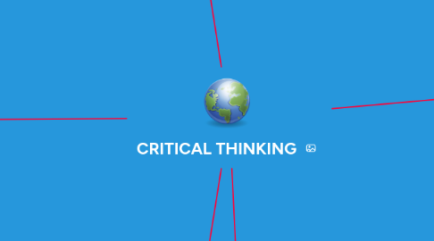 Mind Map: CRITICAL THINKING
