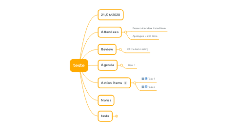 Mind Map: teste