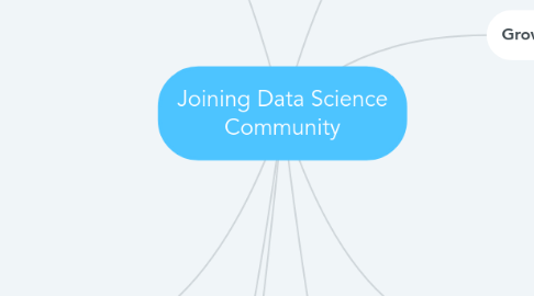 Mind Map: Joining Data Science Community