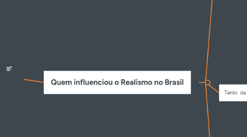 Mind Map: Realismo no Brasil e na Europa.