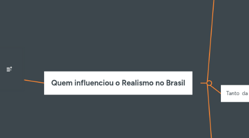 Mind Map: Realismo no Brasil e na  Europa.