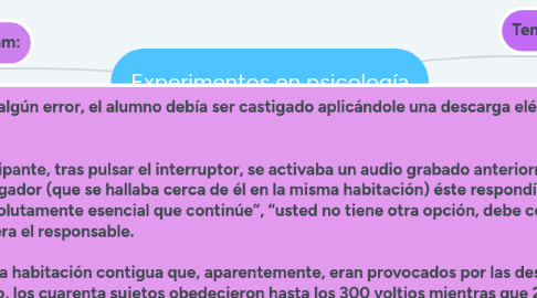 Mind Map: Experimentos en psicología