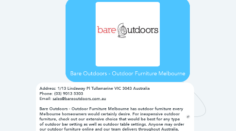 Mind Map: Bare Outdoors - Outdoor Furniture Melbourne