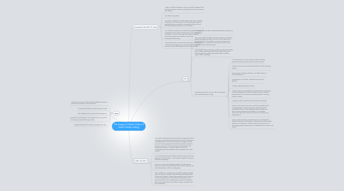 Mind Map: The image of children (video of Infant/Toddler setting)