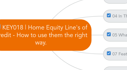 Mind Map: KEY018 | Home Equity Line's of Credit - How to use them the right way.