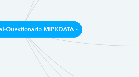 Mind Map: Fluxo Principal-Questionário MIPXDATA -