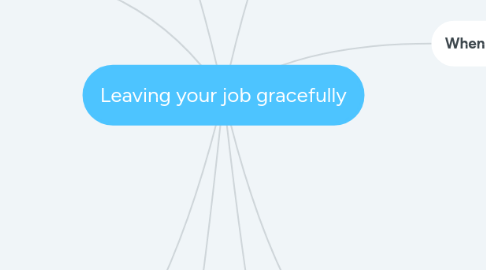 Mind Map: Leaving your job gracefully