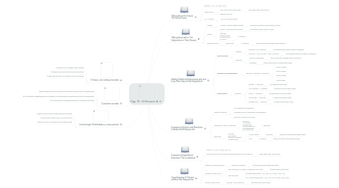 Mind Map: Cap. 15 - El Porvenir