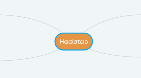 Mind Map: Ηφαίστειο