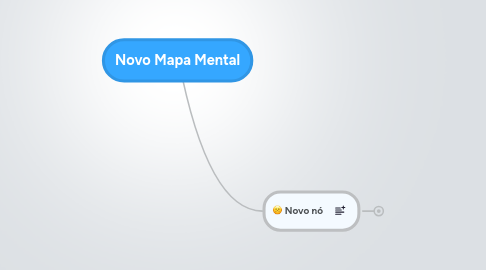 Mind Map: Novo Mapa Mental