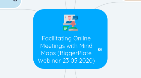 Mind Map: Facilitating Online Meetings with Mind Maps (BiggerPlate Webinar 23 05 2020)