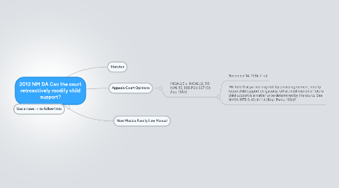 Mind Map: 2012 NM DA Can the court retroactively modify child support?