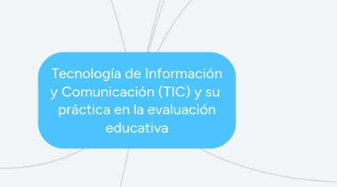Mind Map: Tecnología de Información y Comunicación (TIC) y su práctica en la evaluación educativa