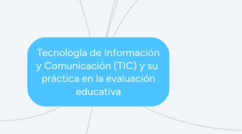 Mind Map: Tecnología de Información y Comunicación (TIC) y su  práctica en la evaluación educativa