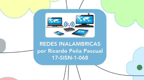 Mind Map: REDES INALAMBRICAS por Ricardo Peña Pascual 17-SISN-1-068