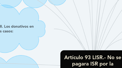 Mind Map: Artículo 93 LISR.- No se pagara ISR por la obtención de los siguientes ingresos