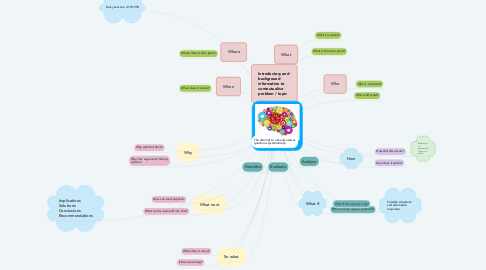 Mind Map: Critical Thinking