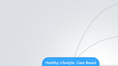 Mind Map: Healthy Lifestyle: Case Based Learning in Wiki