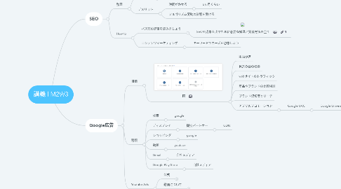 Mind Map: 講義 | M2W3