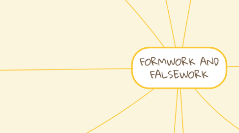 Mind Map: FORMWORK AND FALSEWORK