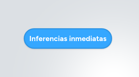 Mind Map: Inferencias inmediatas