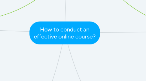 Mind Map: How to conduct an effective online course?