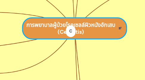 Mind Map: การพยาบาลผู้ป่วยโรคเซลล์ผิวหนังอักเสบ (Cellulitis)