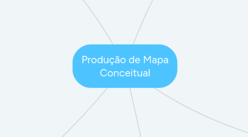 Mind Map: Produção de Mapa Conceitual