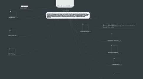 Mind Map: REDES DE TRANSMISION