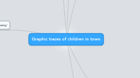 Mind Map: Graphic traces of children in town