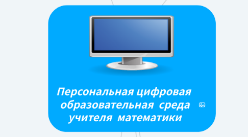 Mind Map: Персональная цифровая образовательная среда учителя математики