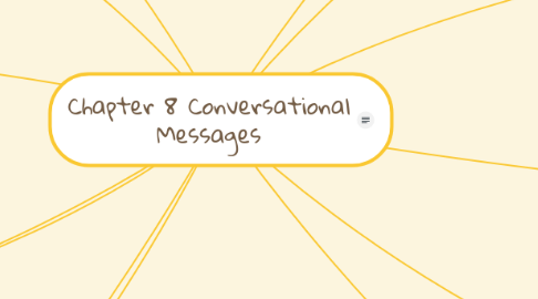 Mind Map: Chapter 8 Conversational Messages