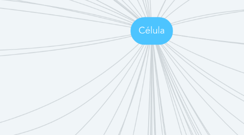 Mind Map: Célula