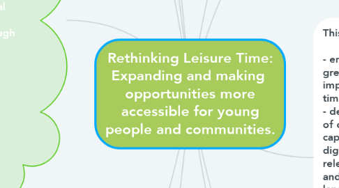 Mind Map: Rethinking Leisure Time: Expanding and making  opportunities more accessible for young people and communities.