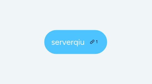 Mind Map: serverqiu