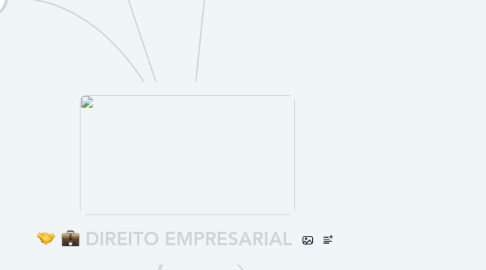 Mind Map: DIREITO EMPRESARIAL