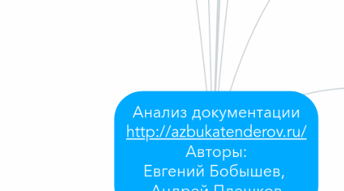 Mind Map: Анализ документации http://azbukatenderov.ru/ Авторы: Евгений Бобышев, Андрей Плешков