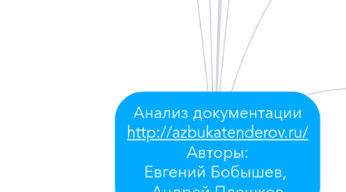 Mind Map: Анализ документации http://azbukatenderov.ru/ Авторы: Евгений Бобышев,  Андрей Плешков