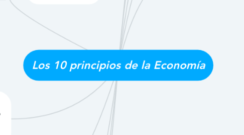 Mind Map: Los 10 principios de la Economía