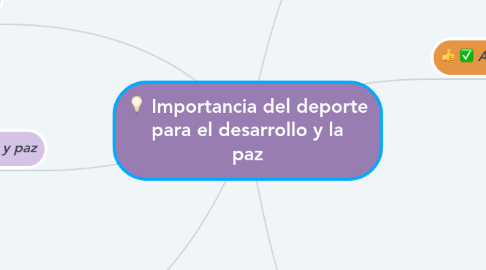 Mind Map: Importancia del deporte para el desarrollo y la paz