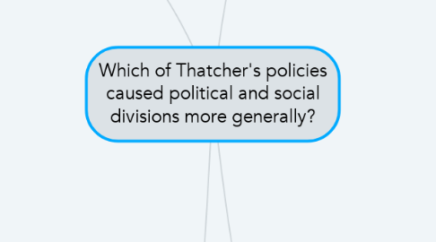 Mind Map: Which of Thatcher's policies caused political and social divisions more generally?