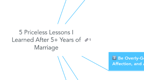 Mind Map: 5 Priceless Lessons I Learned After 5+ Years of Marriage