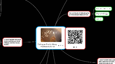 Mind Map: Putting an End to Worry Matthew 6:25–33