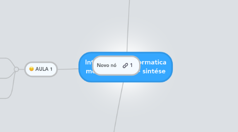 Mind Map: Introdução a informatica metaturma A 1 - sintése